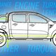 Illustration for article titled By The Numbers: 2015 Chevy Colorado Vs Tacoma, Frontier, New Ford Ranger
